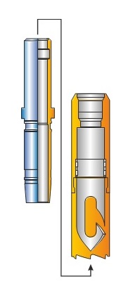 MECHANICAL PACKERS - Gulf Well