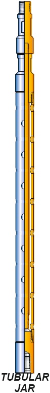 WIRELINE TOOLS - Gulf Well